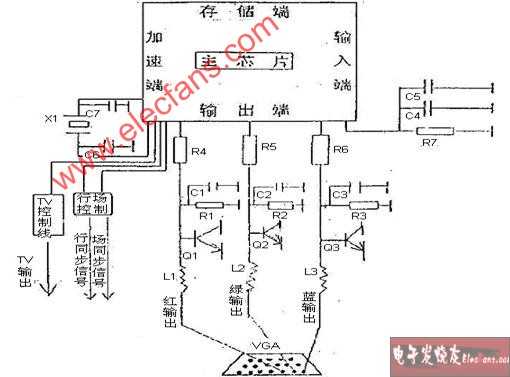 主板电源供应概述 - 66znyy - wo 主板电源供应概述 - 66znyy - wo